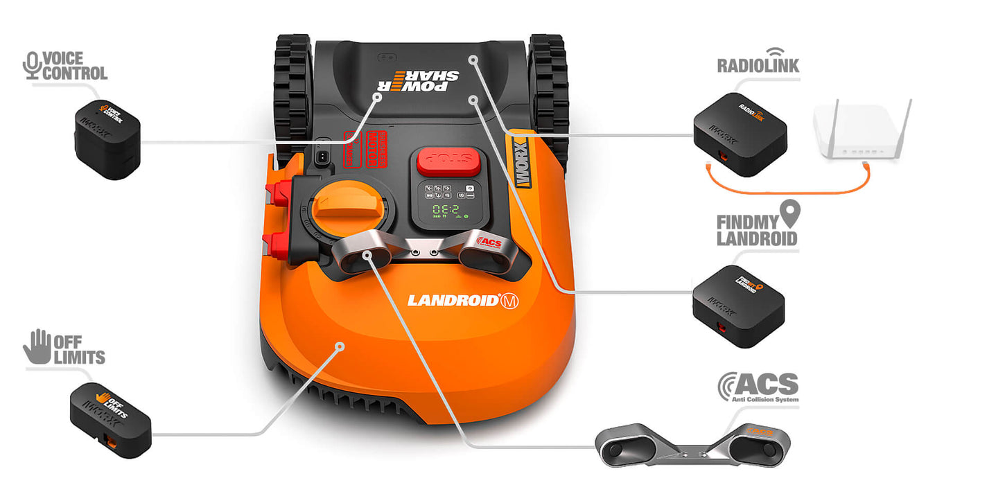 Robot Tagliaerba Worx Landroid S400 WR184E